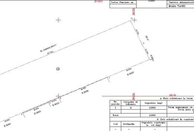 Moara Vlasiei | Teren 13000 mp | Nod A3 | Proprietar | Utilitati | PUZ - 2