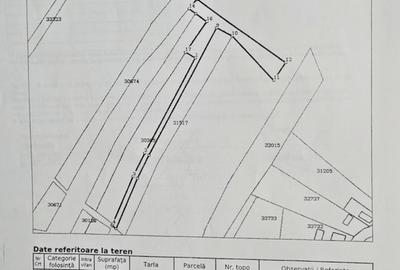 Teren Construcții intravilan de 20000 mp, în Rădășeni - 10
