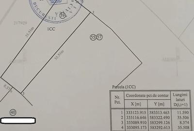 Teren de 355 mp, în Dămăroaia - 1