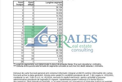 Teren Construcții intravilan de 2970 mp, în Ultracentral - 2
