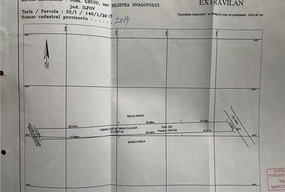 Teren de 2025 mp, în Gruiu - 2