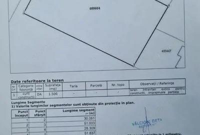 Teren Giarmata Vii 1500 mp cu front stradal de 30 ml pozitie fantastica - 2