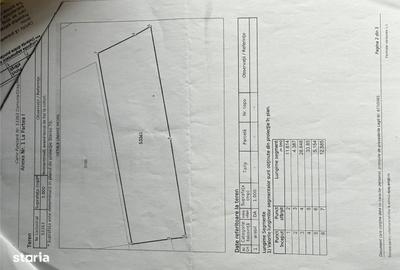 Spațiu comercial, în Ceuaș - 2