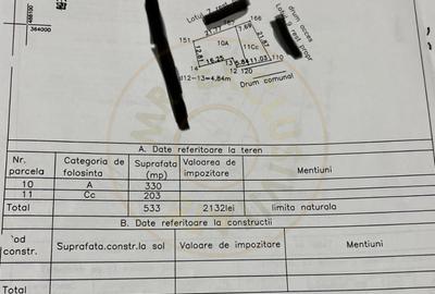 Teren Construcții intravilan de 533 mp, în Albota - 5