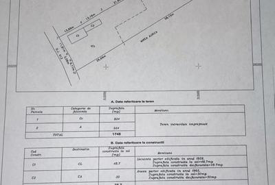 Teren de 1748 mp, în Cetatea - 1