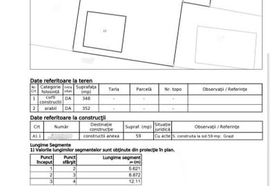 Teren de 700, CU de construire, 27m front, Feleac - 2