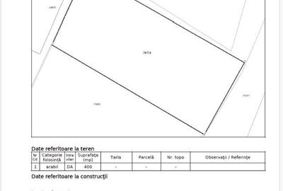 Teren Construcții intravilan de 400 mp, în Zăvoi - 2