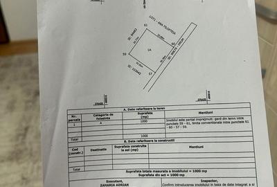 Spațiu comercial, în Craiovei - 3