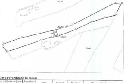 Casă cu 1 camere cu Teren 1467 Mp în Coconari