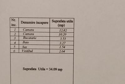 Apartament cu 2 camere semidecomandat în Titan - 3