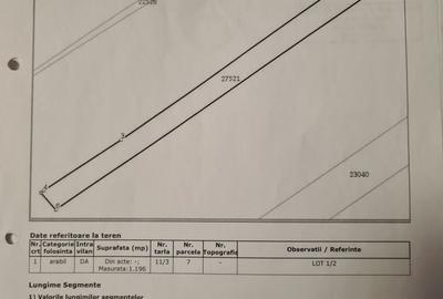 Spațiu comercial, în Frumușani - 2