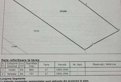 Proprietar, vand teren intravilan BreazaPH - 2