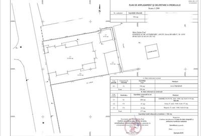 Vanzare imobil CONSOLIDAT pretabil Clinica / Spatii cazare / Birouri / Apartamen Vanzare imobil CONSOLIDAT pretabil Clinica / Spatii cazare / Birouri / Apartamen - 31