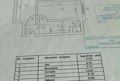 Apartament cu 3 camere semidecomandat în Podu Roș - 2