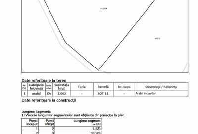 Teren de 1002 mp, în Moșnița Nouă - 3