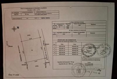 Teren de 735 mp, în Potigrafu