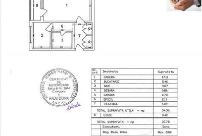 🏢 INVESTITIE - SPATIU COMERCIAL  – CARTIER PANTELIMON – MEGA MALL, 38mp. - 8