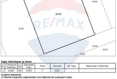 Teren de 1053 mp, în Crevedia - 5