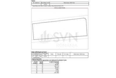 REL4001133 Teren Pipera I 9120MP - 3