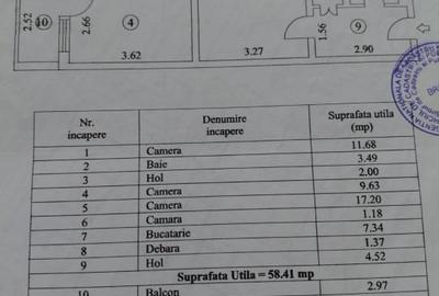 Apartament 3 camere confort 1, Viziru 1, Renovat, Mobilat Utilat - 9