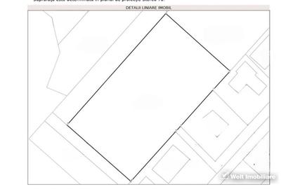 Teren de 2365 mp, în Baciu - 1