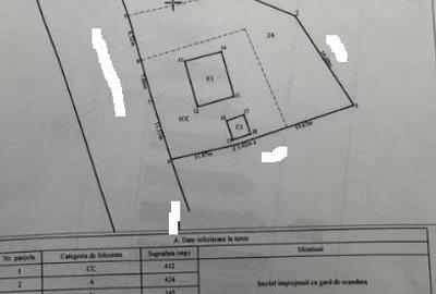 Teren Construcții intravilan de 980 mp, în Exterior Nord - 3