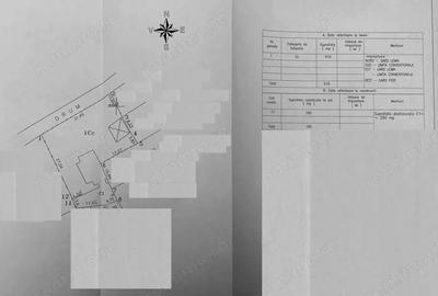 Oportunitate investitie! Ultracentral, Teren intravilan 916 mp - 2