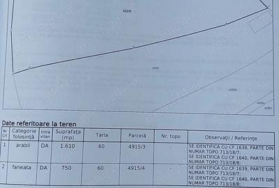 Teren de 1450 mp, în Ghelari - 1