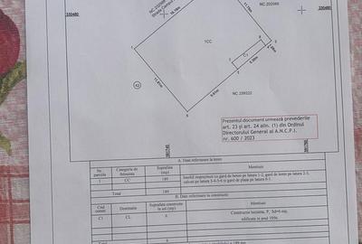 Teren în Central - 5