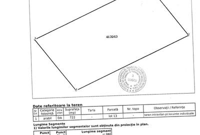 Teren de 700 mp, în Central - 1