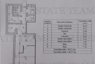 Spațiu comercial, de 46 mp, în Dristor - 5