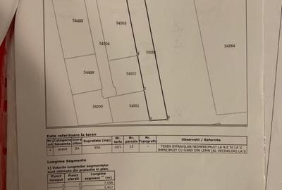 Teren Intravilan | Catelu-Ilfov | UTR M1 | imprejmuit | 958 mp | POT 60 - 2