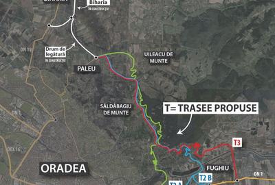 Teren Construcții intravilan de 4244 mp, în Fughiu - 6