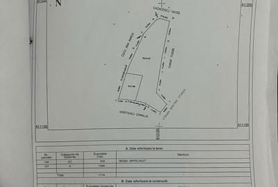 Spațiu comercial, în Central - 1