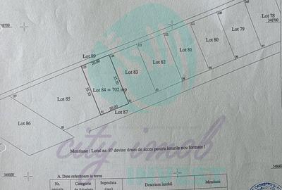 Spațiu comercial, în Cocani - 1