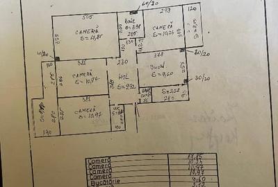 Apartament de vânzare, Turda - 2