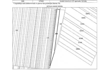 Teren de 21500 mp, în Glina - 1