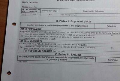 Spațiu comercial, în Feiurdeni - 1