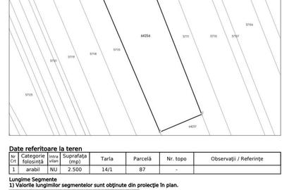 Spațiu comercial, în Sălicea - 1