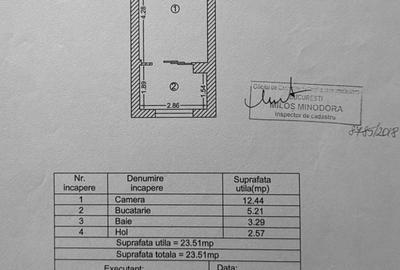 Garsoniera Mobilata si Utilata - Palladium Residence - Parcare Inclusa - 9