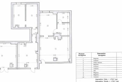 Spațiu comercial, de 174 mp, în Central - 1