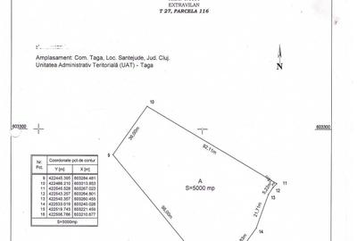 Spațiu comercial, în Sântejude - 3