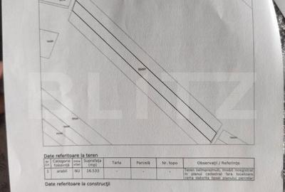 Spațiu comercial, în Turdaș - 2