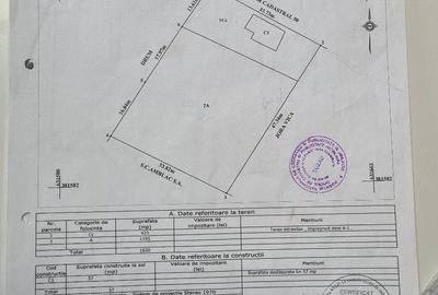 Casă cu 4 camere cu Teren 3361 Mp în Mihăilești - 1