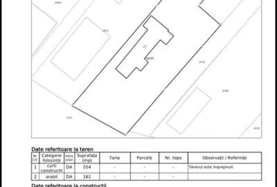 Casă individuală cu 5 camere cu Teren 715 Mp în Est - 1
