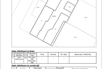 Teren - 1