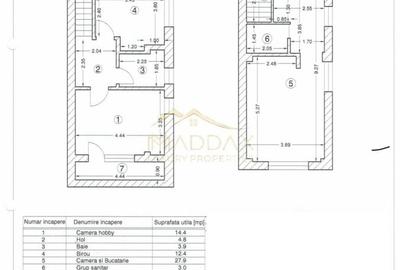 Duplex 3 camere//Birou***Showroom***DOMENII//PARTER+ Demisol - 27