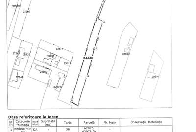 Teren Construcții intravilan de 1216 mp, în Găgeni - 2