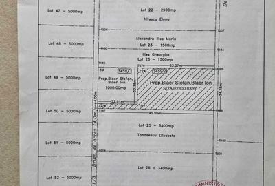 Spațiu comercial, în Central - 1