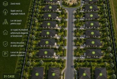 Teren Construcții de 35000 mp, în Clinceni - 2